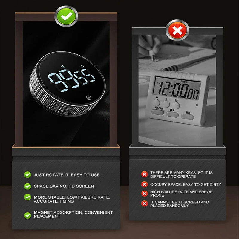 Minuteur magnétique intelligent, chronomètre mural pour votre infusion. Appareil de timing précis.